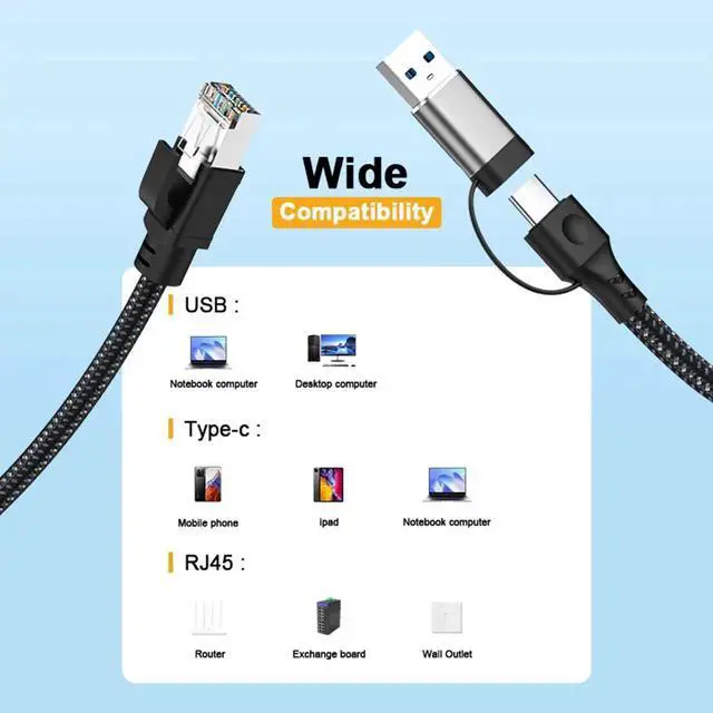 Alt view image 5 of 6 - 2-in-1 USB 3.0 & USB-C Gigabit Ethernet Adapter, 1000Mbps LAN Network Dongle with 100W PD Pass-Through Charging, Wired Network Converter for Laptops, PCs, Tablets and Smartphones