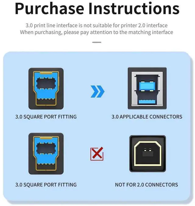 Alt view image 3 of 6 - USB Type-C 3.0 to USB 3.0 Type-B Cable, 5Gbps High Speed, Gold-Plated Connectors, Cord for Printer, External Hard Drive, DAC, Scanner and USB Hub (Only for USB 3.0 B Port)