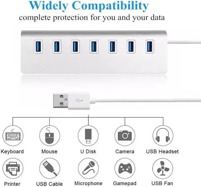 Alt view image 3 of 7 - 7-Port Aluminum Alloy USB 3.0 Hub, Bevel Design Powered USB Splitter with Power Adapter, High Speed USB Expander for PC, Laptop and MacBook