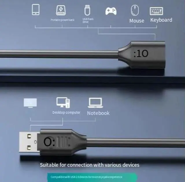 Alt view image 3 of 4 - USB 2.0 Right-Angle Extension Cable 0.15M (6 Inch), Male to Female USB Cord with On/Off Switch, L-Shaped USB Extension for Fan, Dash Cam, LED Light Strip and USB Powered Devices