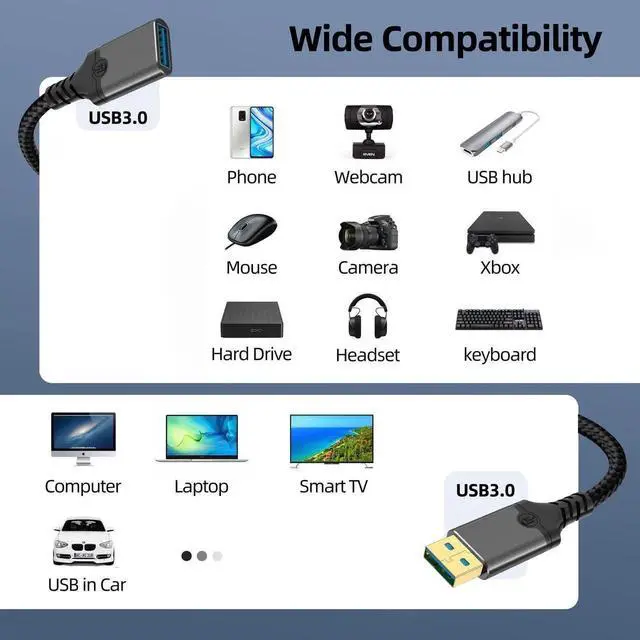Alt view image 5 of 6 - USB 3.0 Extension Cable Male to Female, 5Gbps High Speed Data Transfer, 10x Faster Than USB 2.0, Suitable for Camera, Hard Drive, Keyboard, Mouse and Charging