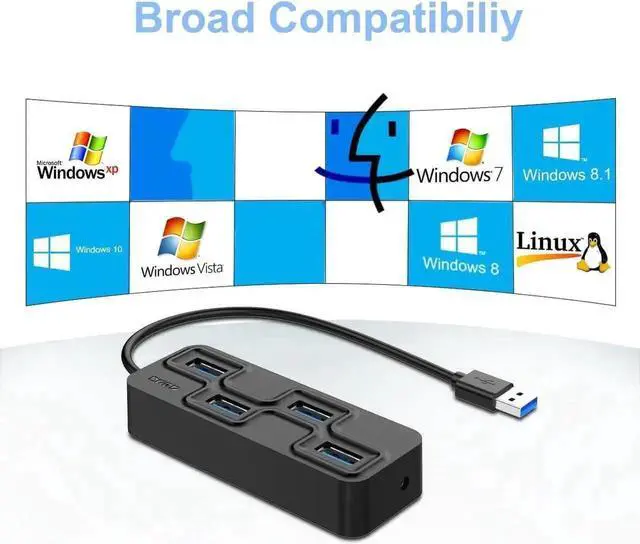 Alt view image 2 of 7 - 4-Port USB 3.0 Hub, Ultra-Slim USB Data Hub, High Speed USB Port Expander, Portable USB Splitter Compatible with MacBook, Mac Pro, Mac Mini, iMac, Surface Pro, XPS, PC, Flash Drive, Mobile Hard Drive