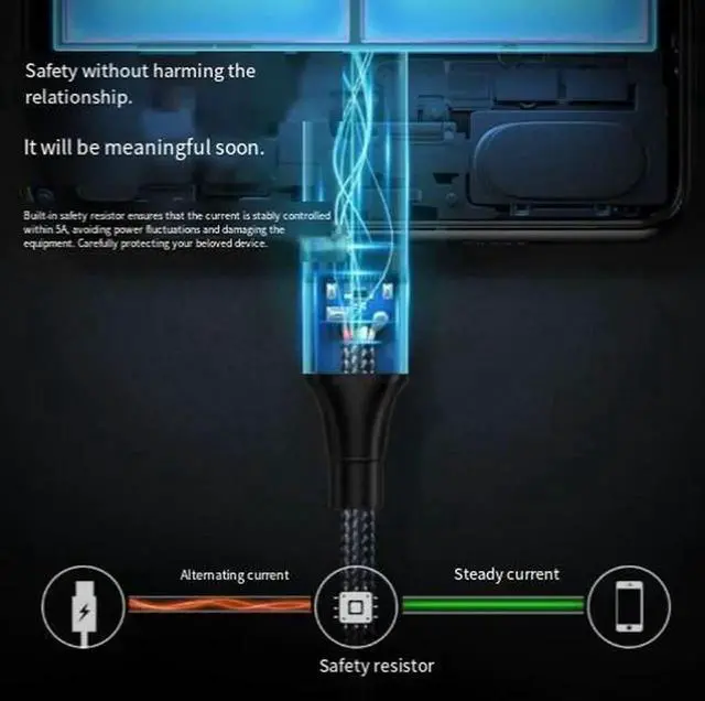 Alt view image 3 of 4 - USB4 Cable 40Gbps Data Transfer, 100W PD Fast Charging, 8K@60Hz Video Output, Thunderbolt 4 Compatible USB-C Cable for Laptop, Portable SSD, eGPU, Docking Station and Monitor