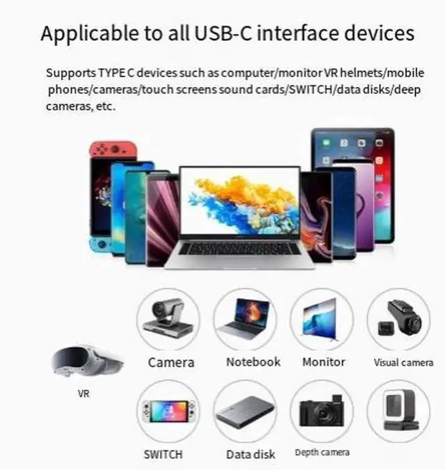 Alt view image 4 of 4 - USB-C Fiber Optic Cable, 100W PD Charging, 10Gbps Data Transfer, 8K@60Hz Video Output, Bend Resistant Optical USB C Cord Compatible with Laptop, Monitor, AR Glasses and Docking Station