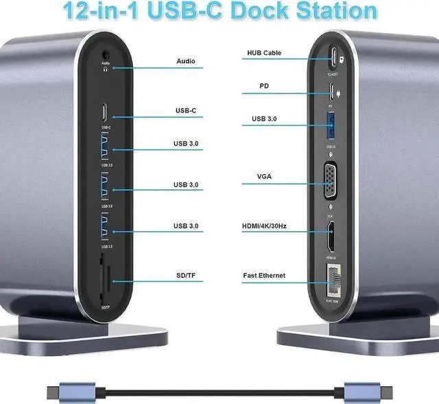 Alt view image 5 of 7 - 12-in-1 USB C Docking Station, Multiport Laptop Dock with 4K HDMI, VGA, Gigabit Ethernet, 100W PD Charging, 3.5mm Audio Jack, SD/TF Card Reader, USB 3.0 Ports, Universal USB-C Hub Adapter for Mac and