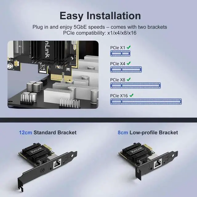 Alt view image 3 of 6 - PCIe Dual Port Gigabit Ethernet Network Card with Realtek RTL8111F Chip, 2 RJ45 Ports 10/100/1000Mbps, Supports Link Aggregation & WoL, PCI Express Gigabit LAN Adapter for Desktop PC and Soft Router