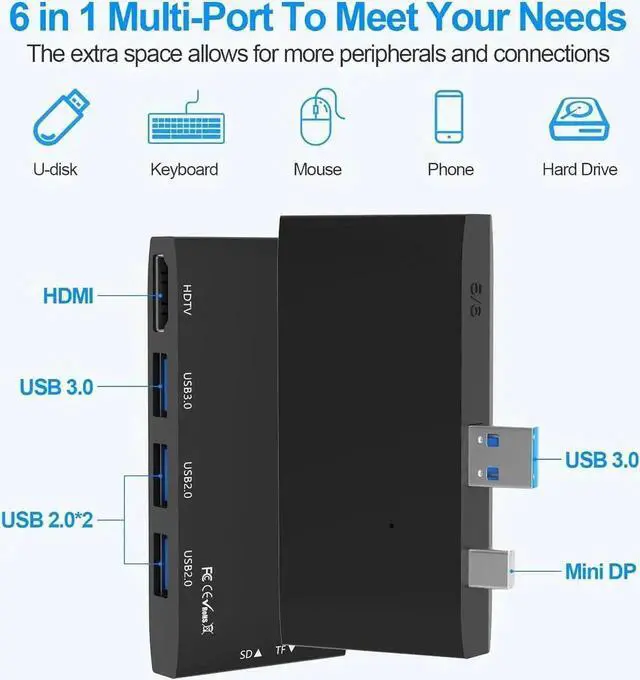 Alt view image 6 of 7 - Surface Pro 4 / Pro 5 / Pro 6 Docking Station, USB Hub with 4K HDMI Output, SD & Micro SD Card Reader, Surface Pro Dongle Dock Adapter with 1×USB3.0, 2×USB2.0 Ports, Multiport Surface Pro 4/5/6 Expans