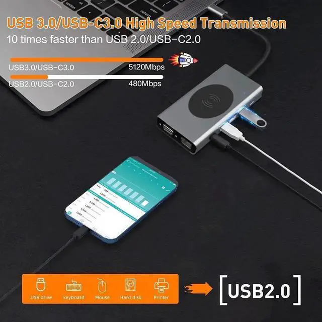 Alt view image 5 of 7 - 13 in 1 USB C Docking Station, AUBEAMTO Multiport USB C Hub with 4K HDMI, VGA, Gigabit RJ45 Ethernet, 2×USB3.0, USB-C 3.0/USB2.0, 100W PD Charging, SD/TF Card Reader, 3.5mm AUX Jack for MacBook Pro an