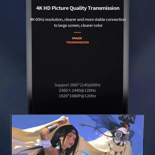 Alt view image 3 of 6 - Active HDMI to DisplayPort Adapter Cable, Unidirectional HDMI Input to DP Output, Supports 4K@60Hz, 1080P@144Hz, USB Powered for Gaming Monitor Laptop PC