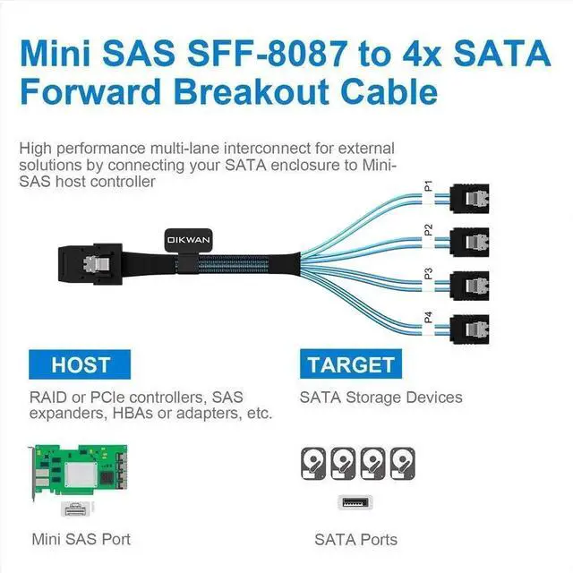 Main image of AJMRTC SFF-8087 to 4 SATA Breakout Cable, 36 Pin Mini SAS to 7 Pin SATA, Forward Breakout Compatible with PERC H310 RAID Controller, 1.6 Feet