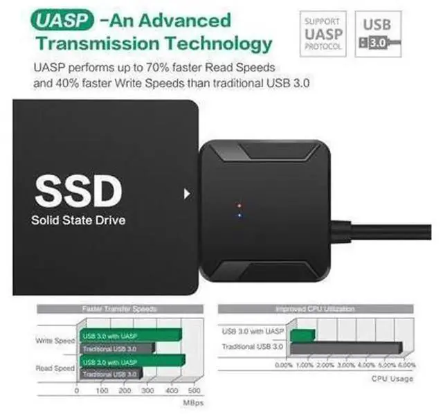 Alt view image 6 of 7 - AJMRTC USB 3.0 to SATA Hard Drive Adapter Cable, SATA to USB Converter for 2.5" & 3.5" HDD SSD, Support UASP, Equipped with 12V 2A Power Adapter