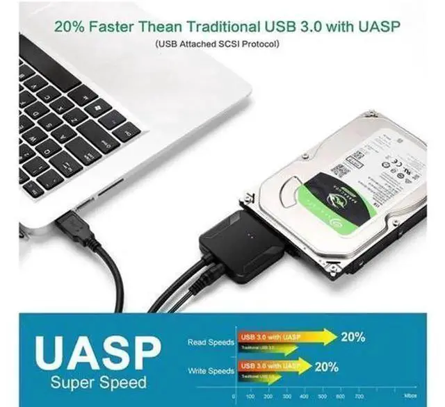 Alt view image 7 of 7 - AJMRTC USB 3.0 to SATA Hard Drive Adapter Cable, SATA to USB Converter for 2.5" & 3.5" HDD SSD, Support UASP, Equipped with 12V 2A Power Adapter