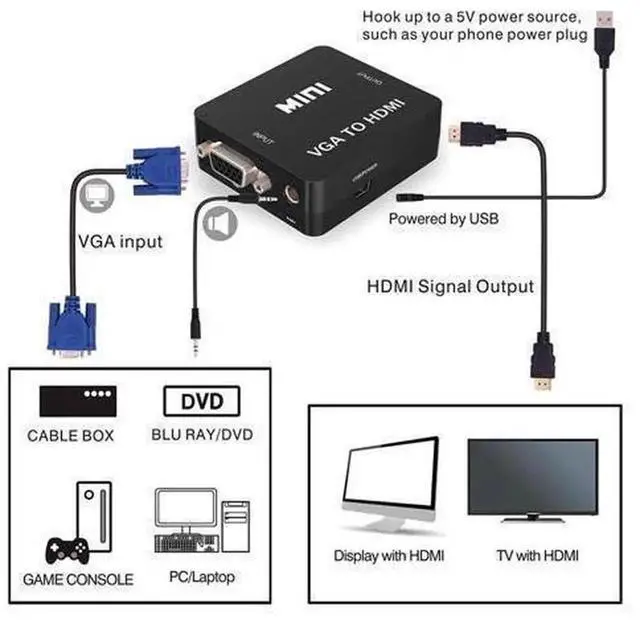 Alt view image 4 of 7 - AJMRTC VGA to HDMI Female to Female Adapter, With USB Power Cable & 3.5mm Audio Port, Support HD Video for PC, Laptop, Mac, Monitor, Projector, Black