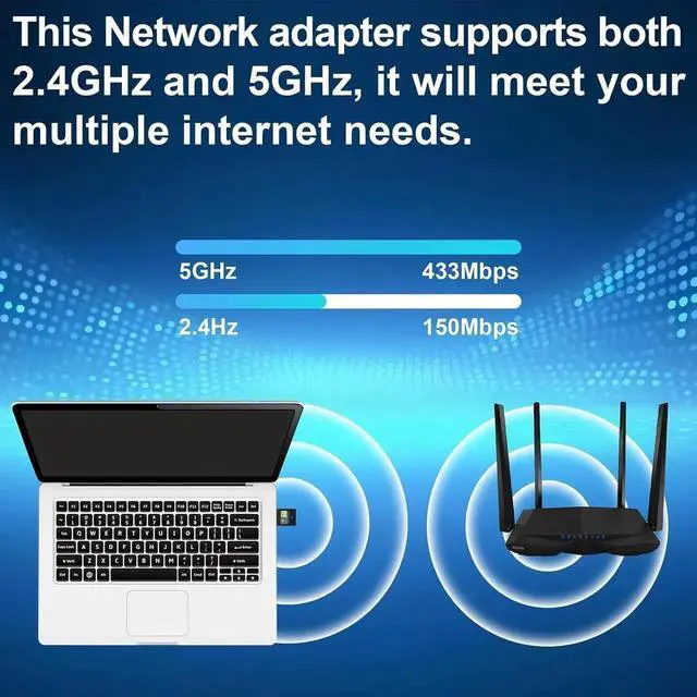 Alt view image 3 of 7 - AJMRTC 600Mbps USB WiFi Adapter, Dual Band 2.4GHz & 5.8GHz Wireless Network Adapter, Support AP Mode, IEEE 802.11g Standard for Desktop PC & Laptop
