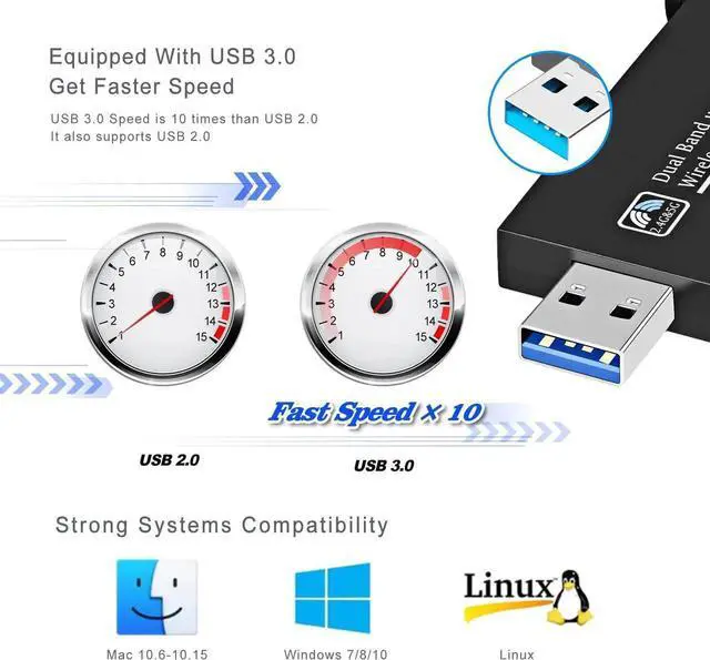Alt view image 2 of 7 - AJMRTC AC1300 USB 3.0 WiFi Adapter, 802.11ac Dual Band 2.4GHz & 5GHz Wireless Network Dongle with MU-MIMO, WiFi Adapter for Desktop PC, Laptop, Windows System