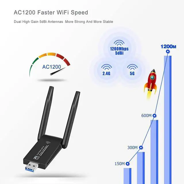 Alt view image 4 of 7 - AJMRTC AC1300 USB 3.0 WiFi Adapter, 802.11ac Dual Band 2.4GHz & 5GHz Wireless Network Dongle with MU-MIMO, WiFi Adapter for Desktop PC, Laptop, Windows System