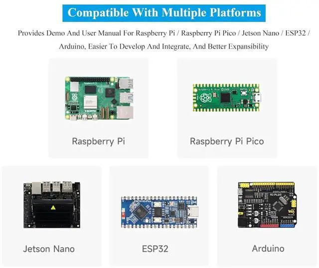 Alt view image 5 of 7 - AJMRTC 24GHz mmWave Radar Human Micro-Motion Detection Sensor Module Based on S3KM1110, FMCW Technology, Compatible with Raspberry Pi, Pi Pico, Jetson Nano and ESP32
