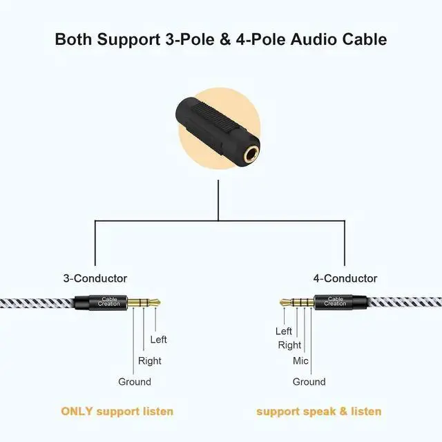 Alt view image 6 of 7 - AJMRTC 2-Pack 3.5mm Stereo Female to Female Audio Coupler, Gold Plated 3.5mm Jack Audio Connector Adapter for Stereo Cables, Headphones and Speakers