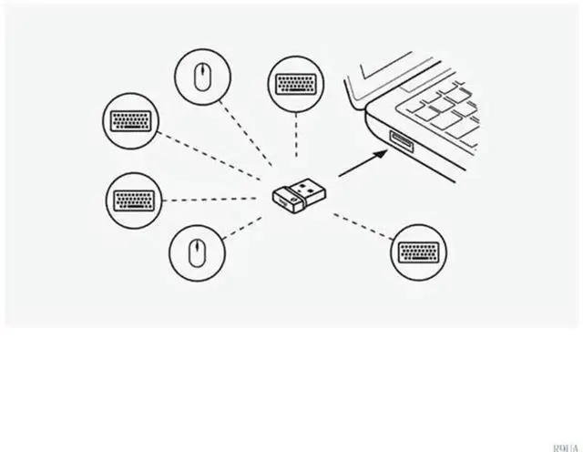Alt view image 4 of 4 - AJMRTC Multi-Device Logi Bolt USB Wireless Receiver, Replacement USB Dongle Adapter Compatible with MX Keys, MX Keys Mini Wireless Keyboard and Bolt-Supported Wireless Mouse