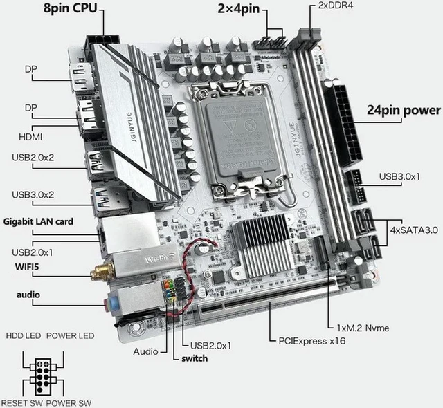 Alt view image 4 of 4 - ASUS H610I GAMING Motherboard LGA1700 Mini ITX DDR4 64GB Intel 12th 13th 14th Gen Replacement Mainboard 100% Tested