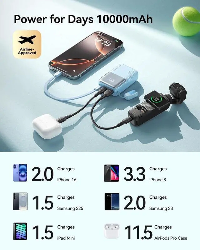 Alt view image 3 of 7 - INIU Pocket Size Portable Charger, Ultra Small 10000mAh 45W PD Power Bank, Fast Charging Battery Pack, Travel Essentials Powerbank for iPhone 17 16 Pro Air, Xiaomi 17 Pro Max 16 15 14, Samsung S24 etc