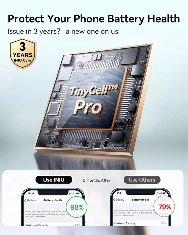 Alt view image 7 of 7 - INIU Pocket Size Portable Charger, Ultra Small 10000mAh 45W PD Power Bank, Fast Charging Battery Pack, Travel Essentials Powerbank for iPhone 17 16 Pro Air, Xiaomi 17 Pro Max 16 15 14, Samsung S24 etc