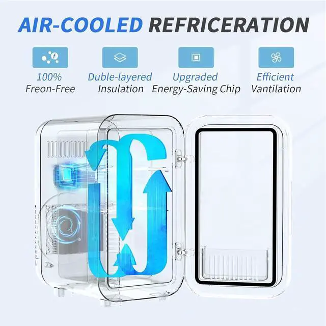 Alt view image 7 of 7 - Mini Fridge, 6 Liter/8 Can 110V AC/DC Portable Thermoelectric Cooler Refrigerators for Bedroom, Personal Skin Care Fridge for Cosmetics, Drink, Milk, Office, Dorm Room and Car, White