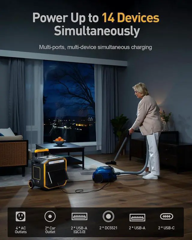 Alt view image 6 of 7 - FlashSpeed Pro 3600 Portable Power Station, 3600W 3096Wh Solar Generator with 2Hr Fast Charge, UPS Home Backup & Outdoor Power for Camping, RV, Power Outage, Emergencies (with Wheels)