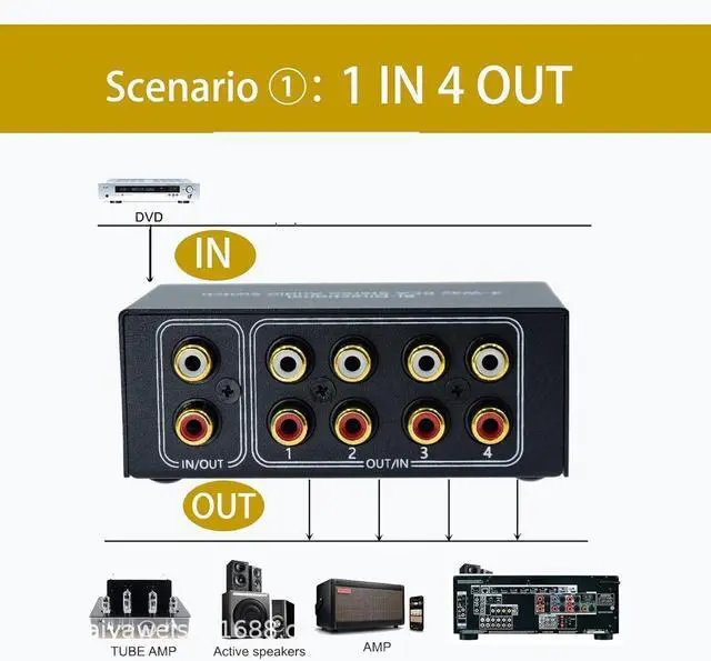 Alt view image 3 of 7 - No Noise 4 Way 1 in 4 Out or 4 in 1 Out Audio Sound selector RCA Female Stereo 4 Channel Splitter switcher Box Switching No External Power