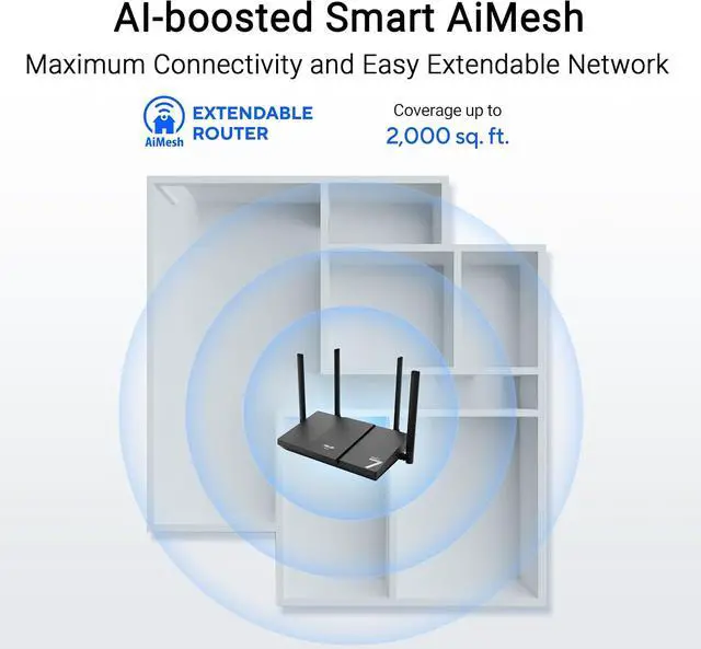 Alt view image 3 of 6 - ASUS RT-BE50, Dual Band Expandable Smart AIMesh B3600 (802.11be), ONE Port 2.5 WAN, THREE 1G Ports, Up to 3 SSID for IoT Device, VPN Compatible and Parental Controls, Black