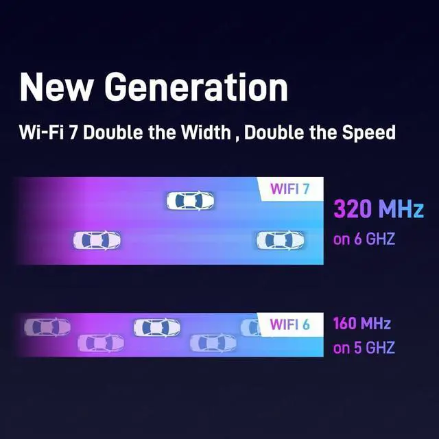 Alt view image 6 of 7 - High Gain WiFi 7 Antenna for GIGABYTE Motherboard New Interface Wi-Fi 6E Antennas B850 Eagle,B860 DS3H,X870 Eagle X870 Gaming,Z890 UD,Z890 Eagle,B550 Eagle Desktop Gaming PC Wireless Wi-Fi Black