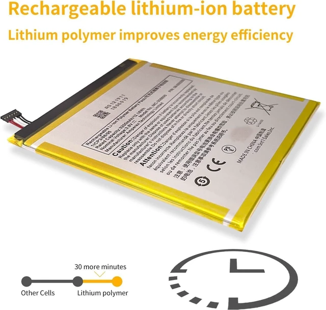 Alt view image 7 of 7 - 3.8V 12.16Wh 3200mAh MC-308695 58-000255 Replacement Battery Compatible for ST28 Tablet (with 8 Pieces Repair Tools)