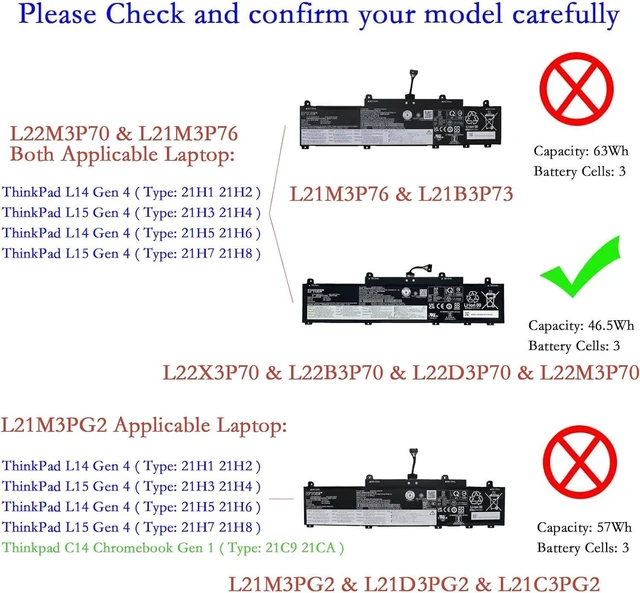 Alt view image 2 of 6 - L22M3P70 Laptop Battery 46.5Wh 4112mAh 11.31V Compatible with Lenovo ThinkPad L14 Gen 4 / ThinkPad L15 Gen 4 Series L22D3P70 L22B3P70 L22X3P70 SB11H56249 5B11H56348 SB11M89800 5B11M89999