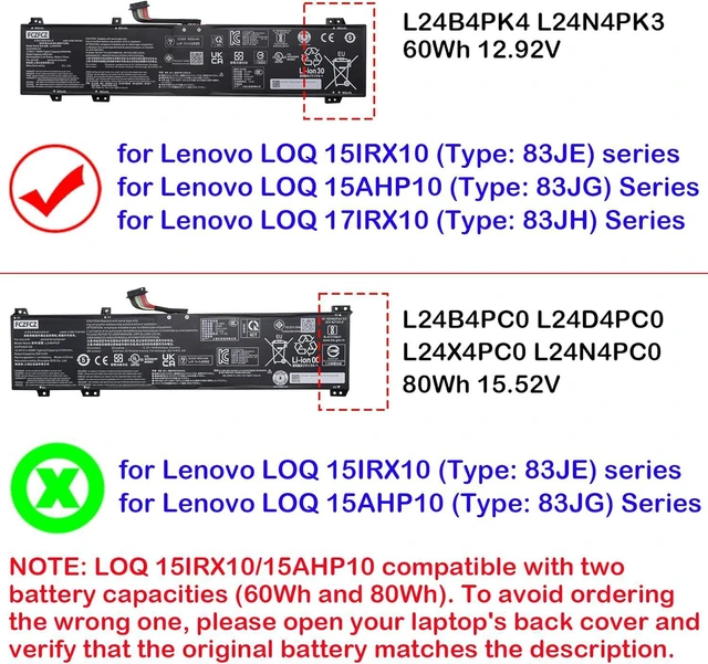Alt view image 3 of 5 - L24B4PK4 Battery 60Wh 4644mAh Replacement for Lenovo LOQ 15IRX10 15AHP10 17IRX10 Series SB11Q02056 5B11Q01993 L24N4PK3 SB11Q02001 5B11Q02044 L24M4PK6 SB11Q02048 5B11Q02042 12.92V