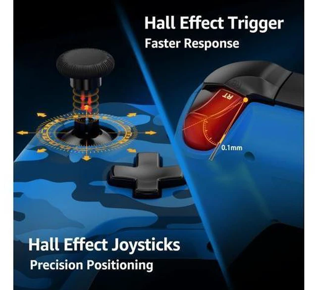 Alt view image 4 of 7 - Xbox Wireless Controller: Hall Joysticks & Triggers, 2.4G, Turbo, Dual Vibration, 3.5mm Jack. Compatible with Xbox, PC, Android Blue Camo