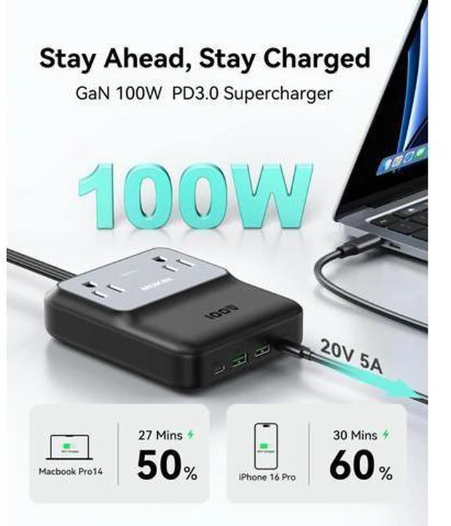 Alt view image 3 of 7 - 6 in 1 Charging Station USB-C, Portable Power Strip with 2 USB C, 2 USB A, 2 AC,100W GaN Laptop Charger for MacBook,iPhone 17/16 etc,Fast Charging Desktop Charger Block for Office, Home,Travel