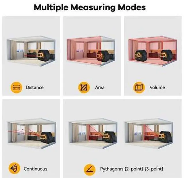 Alt view image 3 of 7 - 2-in-1 Laser Tape Measure, 197Ft Laser Measuring Tool & 16Ft Measuring Tape with Magnetic Hook - Pythagorean/Area/Volume Digital Tape Measure for Construction & Woodworker (M/in/Ft Unit)