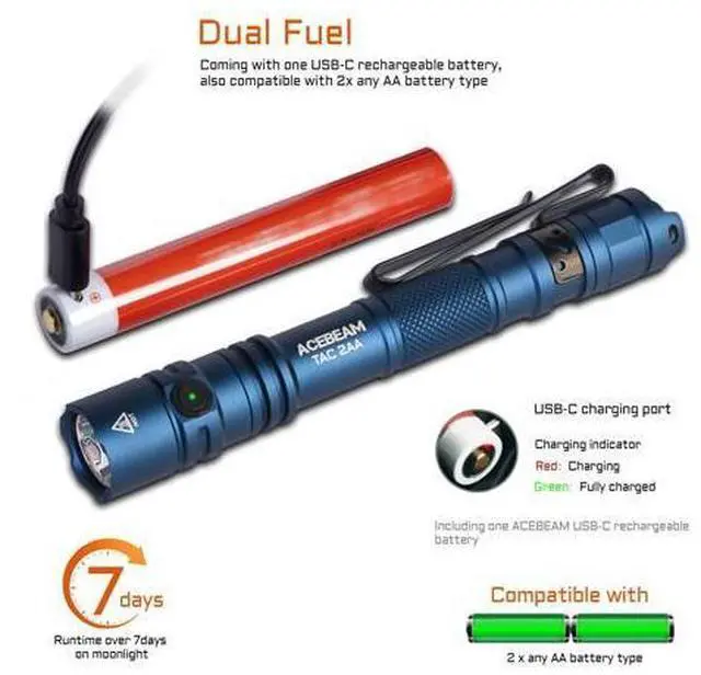 Alt view image 5 of 6 - TAC 2AA EDC Tactical Dual Modes Flashlight Rechargeable, 1400 High Lumens Flashlight, Dual Switch Pocket LED Flashlight, Super Bright Small Flash Light for Emergency, Camping, Home(SFT-25R HI)