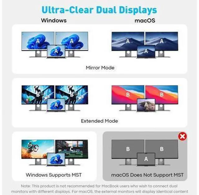Alt view image 3 of 7 - USB C Docking Station Dual Monitor, 10-in-1 USB C to Dual HDMI Adapter with 2HDMI Ports, USBC & USBA 3.0, SD/Micro SD, 100W PD, Laptop Docking Station for Dell XPS/HP/Lenovo/Mac/Surface etc