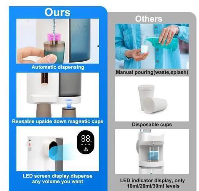 Alt view image 5 of 7 - Automatic Mouthwash Dispenser for Bathroom, 20.3Oz Mouth Wash Dispenser for Kids and Adult with Magnetic Cups, 3 Dispensing Level, Wall Mounted Electric Mouth Wash Container