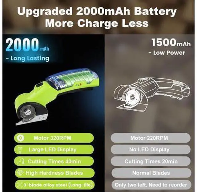 Alt view image 2 of 7 - Electric Scissors & Cardboard Cutter, 4V Cordless Power Box Cutter for Recycling - 2000mAh Rechargeable Battery -Rotary Cutter Tool for Fabric, Carpet & Leather -Includes 3 Blades & Storage Bag