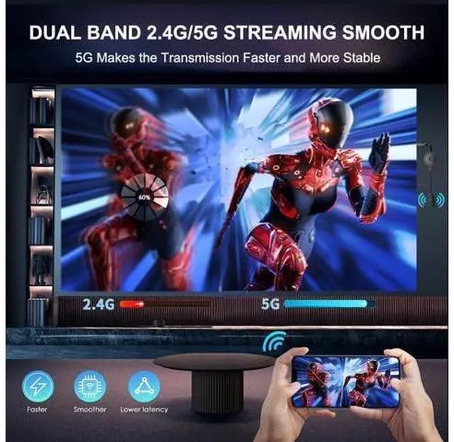 Alt view image 7 of 7 - 4K Wireless HDMI Display Adapter, SOCLLLife Screen Mirroring Dongle for i-Phone, i-Pad, Android, Windows, Laptop to HDTV/Projector/Monitor, Support Airplay, Miracast, DLNA for Casting Video & Audio