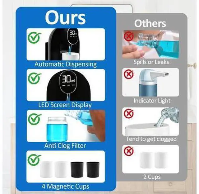 Alt view image 7 of 7 - Mouthwash Dispenser for Bathroom, Automatic Mouthwash Dispenser, 20.29 oz Touchless Electric Wall Mounted Mouth Wash Dispenser, 4 Modes with 4 Magnetic Cups for Kids & Adults,Bathroom Accessories Set