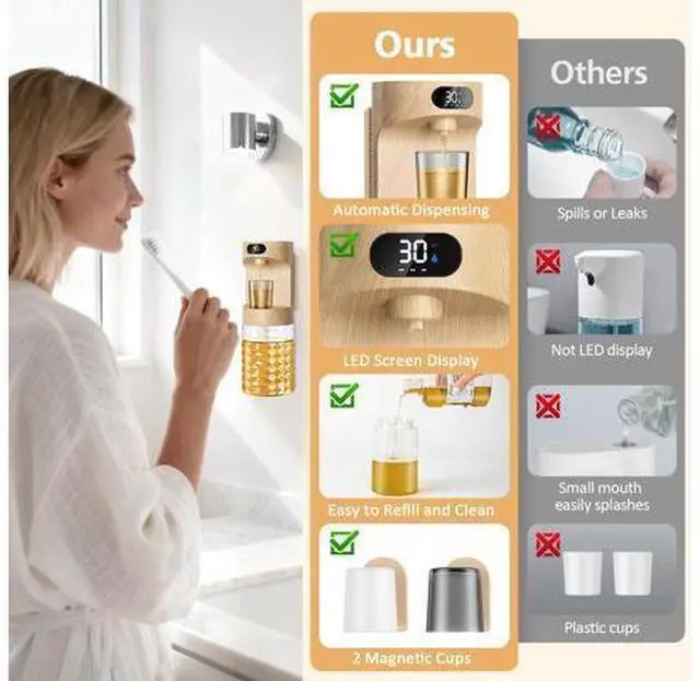 Alt view image 7 of 7 - Automatic Mouthwash Dispenser for Bathroom,20.29 oz Mouth Wash Dispensers Bathroom Accessories Set with Magnetic Cups,4 Modes Wall Mounted Touchless Electric Mouthwash Dispensers for Home Kids Family