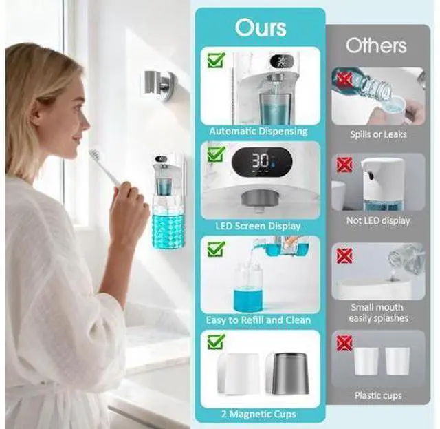 Alt view image 7 of 7 - Automatic Mouthwash Dispenser for Bathroom,20.29 oz Mouth Wash Dispensers Bathroom Accessories Set with Magnetic Cups,4 Modes Wall Mounted Touchless Electric Mouthwash Dispensers for Home Kids Family