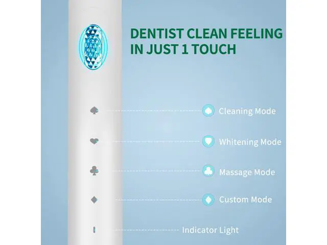 Alt view image 3 of 7 - Sonic Electric Toothbrush for Adults,5 Brush Heads,4 Modes with 2 MIN Smart Timer,IPX7 Waterproof,Type C Fast Charging/Travel Case,180 Days Battery,Noise Level 65 decibels (White)