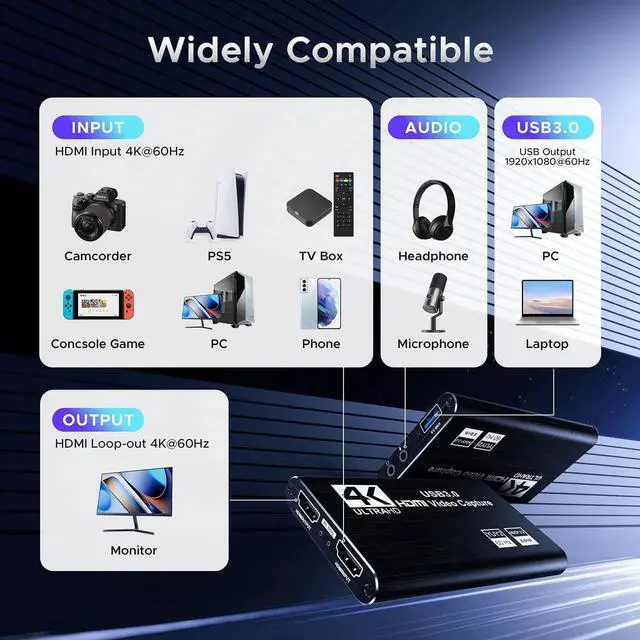 Alt view image 3 of 7 - Video Capture Card, Audio Video Capture Card, USB 3.0 Capture Card 4K HDMI Loop-Out, 1080P 60FPS/2K 30FPS Video Game Capture for Streaming Works for PS5/Switch/Camera/PC