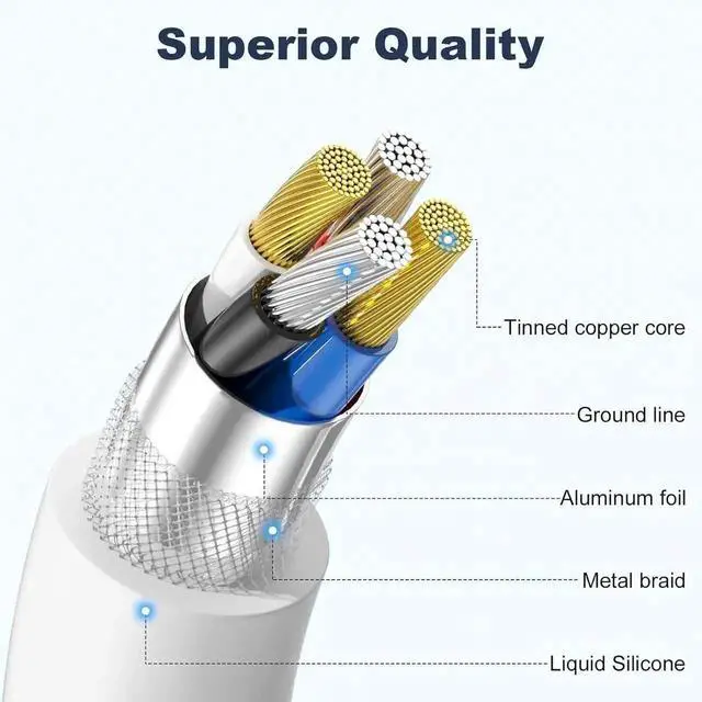 Alt view image 6 of 6 - Car Carplay Cable for iPhone 16 15 Pro Max 16 Plus 3FT USB A to USB C Cord for iPad 10th Gen Pro Air 5th 4th Mini 6th Gen Car Charging Cable