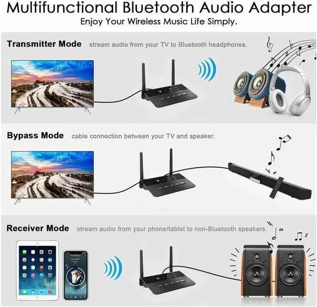 Alt view image 2 of 5 - Long Range Bluetooth 5.0 Transmitter Receiver Apt-X HD Low Latency Audio Adapter