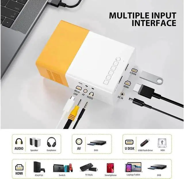 Alt view image 3 of 6 - Mini Projector, Portable Projector for Cartoon, Kids Gift, Outdoor Movie Projector, LED Pico Video Projector for Home Theater Movie Projector with HDMI USB Interfaces and Remote Control